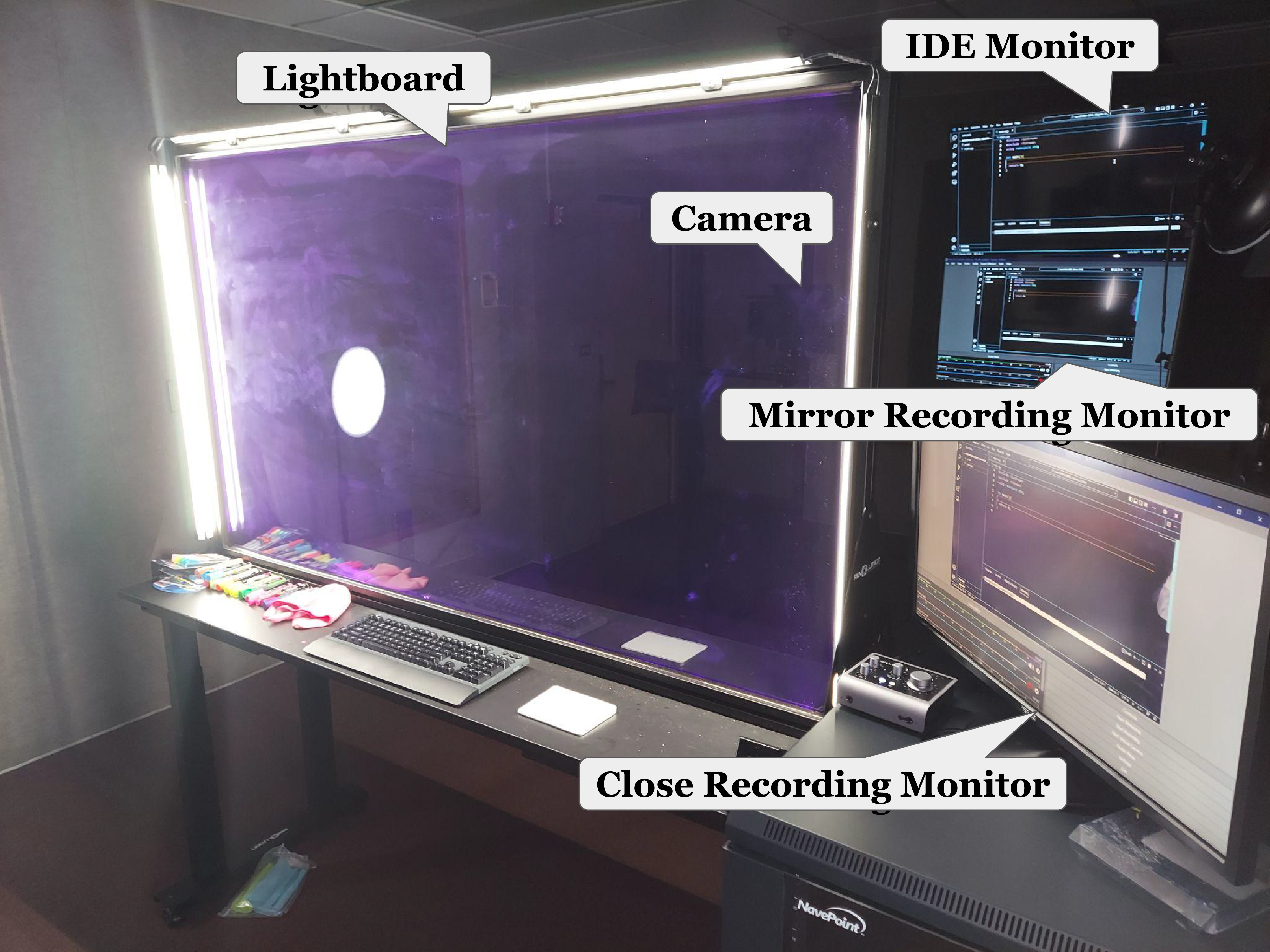 CodeVid Studio lightboard behind a camera